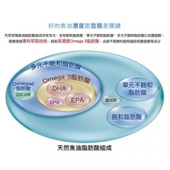 大研生医 omega-3 84%德国顶级鱼油5盒(共300粒)